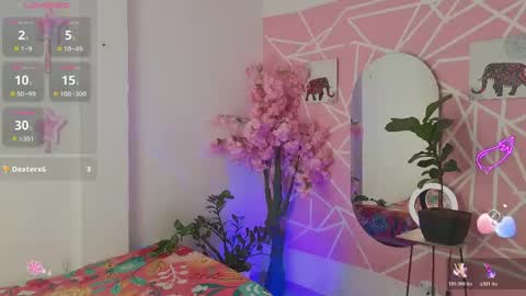 coral_larsson online show from April 14, 8:48 pm