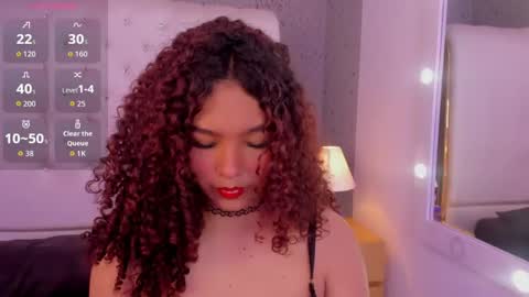 Snapshot of coralinered chatting on April 28, 10:48 pm Red online show from April 28, 10:48 pm
