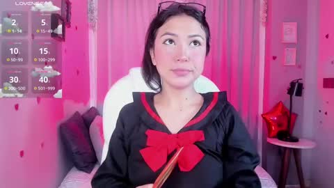 Snapshot of coralinericce_ chatting on February 22, 9:01 am Coral Stefani online show from February 22, 9:01 am