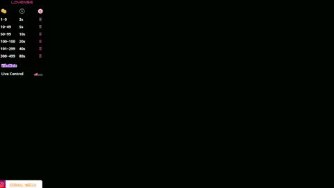 coralwells online show from May 13, 6:27 pm