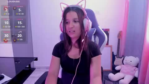 Snapshot of cositarika__ chatting on February 9, 9:41 pm Lunita online show from February 9, 9:41 pm