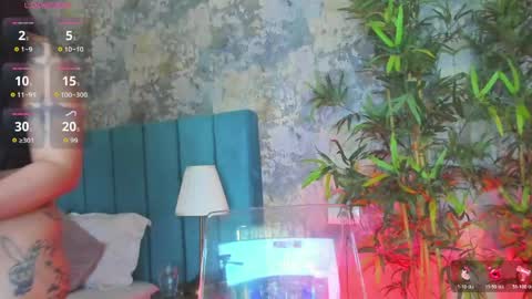 Sophie online show from May 31, 8:43 am