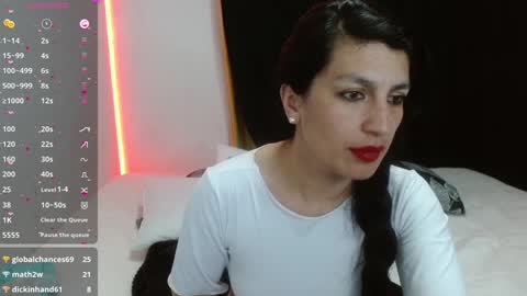 Snapshot of cristina_connor chatting on December 8, 2:49 am Cristina online show from December 8, 2:49 am