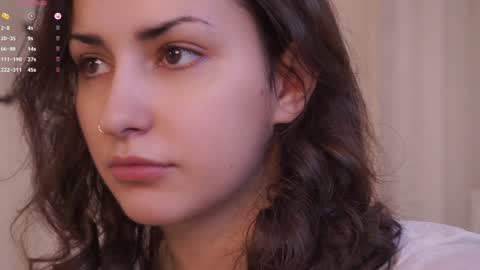 Ellie online show from November 29, 7:33 am