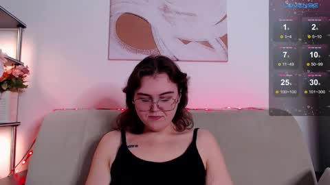Snapshot of curvy_janie chatting on March 14, 3:56 am Jane online show from March 14, 3:56 am