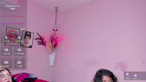 moderator JAZMIN my team is Abby RachelMia online show from February 21, 4:59 pm