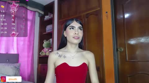 Snapshot of cuttebabe_ chatting on January 10, 10:04 pm Sophia online show from January 10, 10:04 pm