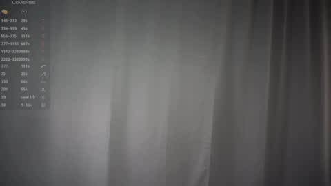 Snapshot of cyndyvalerio chatting on July 16, 7:14 am Call me Stacy if you want 3 online show from July 16, 7:14 am