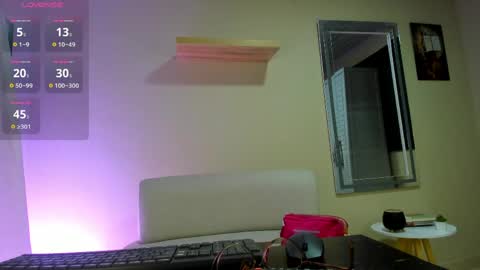 Snapshot of dahian_carter chatting on May 11, 9:15 am Dahian online show from May 11, 9:15 am