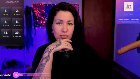 Dakota online show from January 7, 5:15 pm