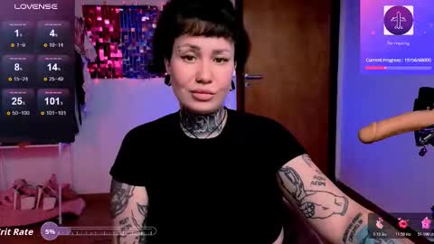 Dakota online show from March 2, 5:09 pm