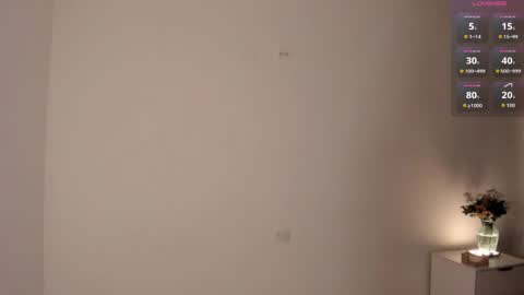 Snapshot of dam_sweet_07 chatting on April 28, 2:38 am Dani online show from April 28, 2:38 am