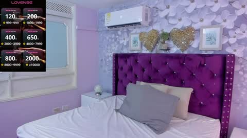 Daniela online show from February 7, 11:34 am