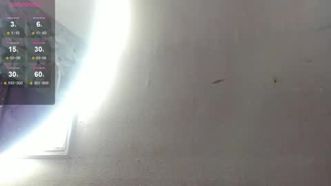 Daniela online show from March 3, 11:16 am