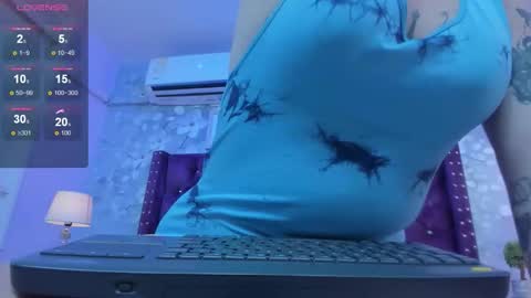 Daniela online show from March 5, 12:23 pm