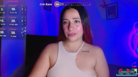 Snapshot of daniorange chatting on June 15, 10:12 pm Dani online show from June 15, 10:12 pm