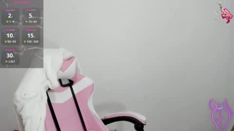 Snapshot of danna_1111 chatting on January 15, 5:15 pm danna online show from January 15, 5:15 pm