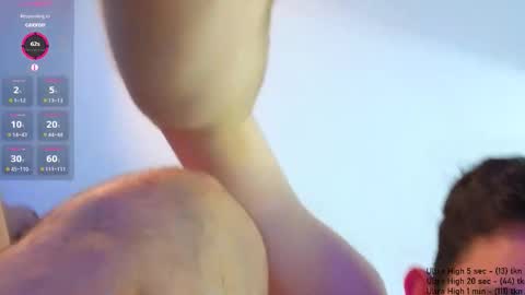 Snapshot of danny__magic chatting on November 29, 8:06 am danny__magic online show from November 29, 8:06 am