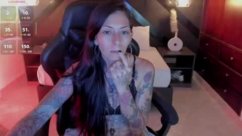 Snapshot of dark_gotica chatting on April 30, 7:09 pm M I K A E L A online show from April 30, 7:09 pm