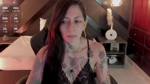 Snapshot of dark_gotica chatting on May 15, 7:10 pm M I K A E L A online show from May 15, 7:10 pm