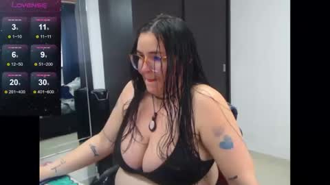 Snapshot of davianath chatting on February 3, 12:43 pm daviana online show from February 3, 12:43 pm