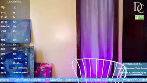 Snapshot of dchcco chatting on July 19, 8:01 pm Duchess Coco - Coco Puffs online show from July 19, 8:01 pm