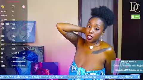 Snapshot of dchcco chatting on July 28, 9:03 pm Duchess Coco - Coco Puffs online show from July 28, 9:03 pm