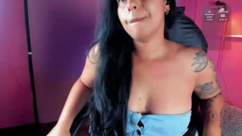 Snapshot of desi_latin chatting on May 4, 8:05 pm NTMY guys im a kinda desi from Medellin online show from May 4, 8:05 pm