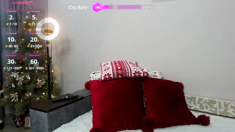 Snapshot of diana_lambert chatting on January 14, 6:24 am diana_lambert online show from January 14, 6:24 am