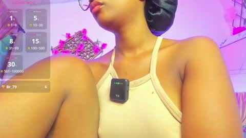 Snapshot of dianablackgirl chatting on July 28, 12:48 pm dianablackgirl online show from July 28, 12:48 pm