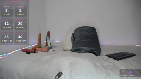 Snapshot of diaz_henr chatting on July 29, 8:12 am Henry Diaz online show from July 29, 8:12 am