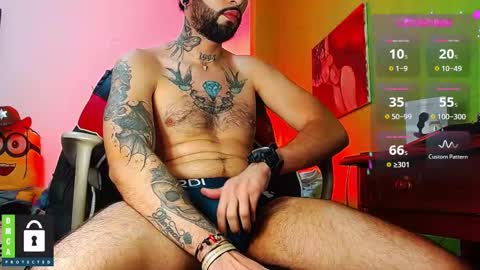 Snapshot of diilanhot chatting on January 12, 12:28 am  Dylan  online show from January 12, 12:28 am