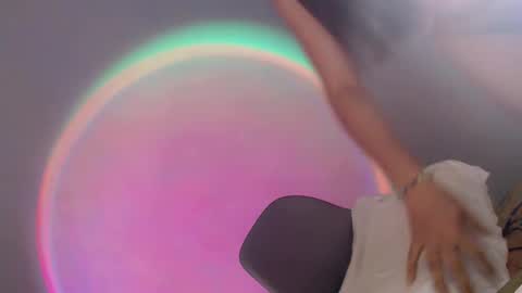 Cha-cha online show from January 12, 12:54 pm