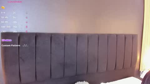 Snapshot of dirtysex18 chatting on January 18, 7:17 pm Soffie - Valentina - Yuya Astro online show from January 18, 7:17 pm