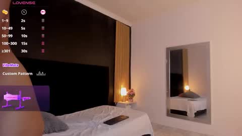 Snapshot of dirtysex18 chatting on February 8, 8:56 pm Soffie - Valentina - Yuya Astro online show from February 8, 8:56 pm