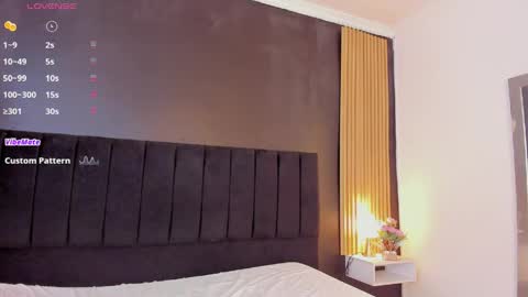 Snapshot of dirtysex18 chatting on April 26, 12:52 am Soffie - Valentina - Yuya Astro online show from April 26, 12:52 am