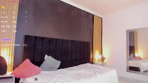 Snapshot of dirtysex18 chatting on April 30, 11:31 pm Soffie - Valentina - Yuya Astro online show from April 30, 11:31 pm