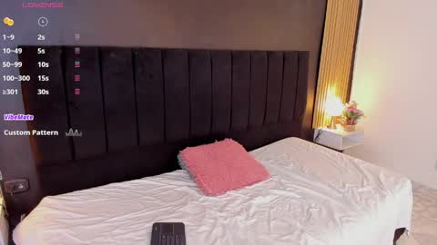 Snapshot of dirtysex18 chatting on May 3, 12:05 am Soffie - Valentina - Yuya Astro online show from May 3, 12:05 am
