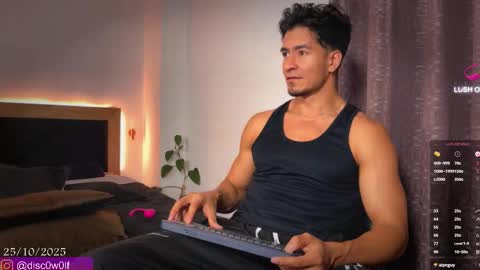 Snapshot of discw0lf chatting on October 26, 4:29 am discw0lf online show from October 26, 4:29 am