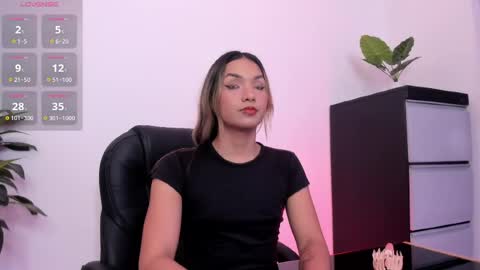 Snapshot of doll_isa_ chatting on May 20, 3:34 am doll_isa_ online show from May 20, 3:34 am