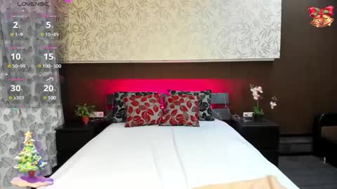 Snapshot of donnaaa_evans chatting on January 8, 12:28 am Donna On GMT2 Mon-Fri 3-9 AM online show from January 8, 12:28 am