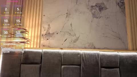 Snapshot of duchessex chatting on October 26, 8:42 am Victoria online show from October 26, 8:42 am