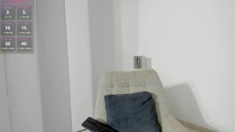 Dulce online show from November 5, 9:31 am