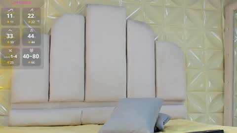 Eileen from your heart online show from January 23, 3:32 pm