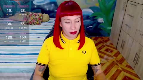 Snapshot of eimy_lorens chatting on April 26, 12:36 pm EIMY online show from April 26, 12:36 pm