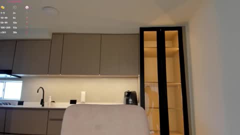 Einyel  online show from March 21, 8:23 pm