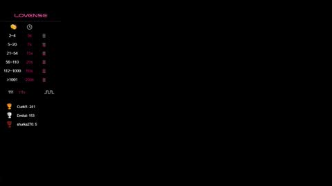 Eliss  online show from March 8, 11:58 am