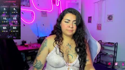 Elizabeth Martinez online show from April 28, 2:00 pm