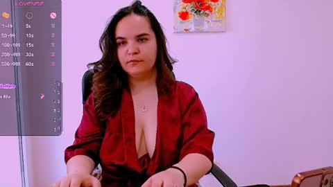 Snapshot of ella_minnie chatting on May 11, 5:57 am Ella online show from May 11, 5:57 am