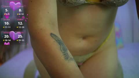 Ellie Ramos online show from May 31, 1:40 pm